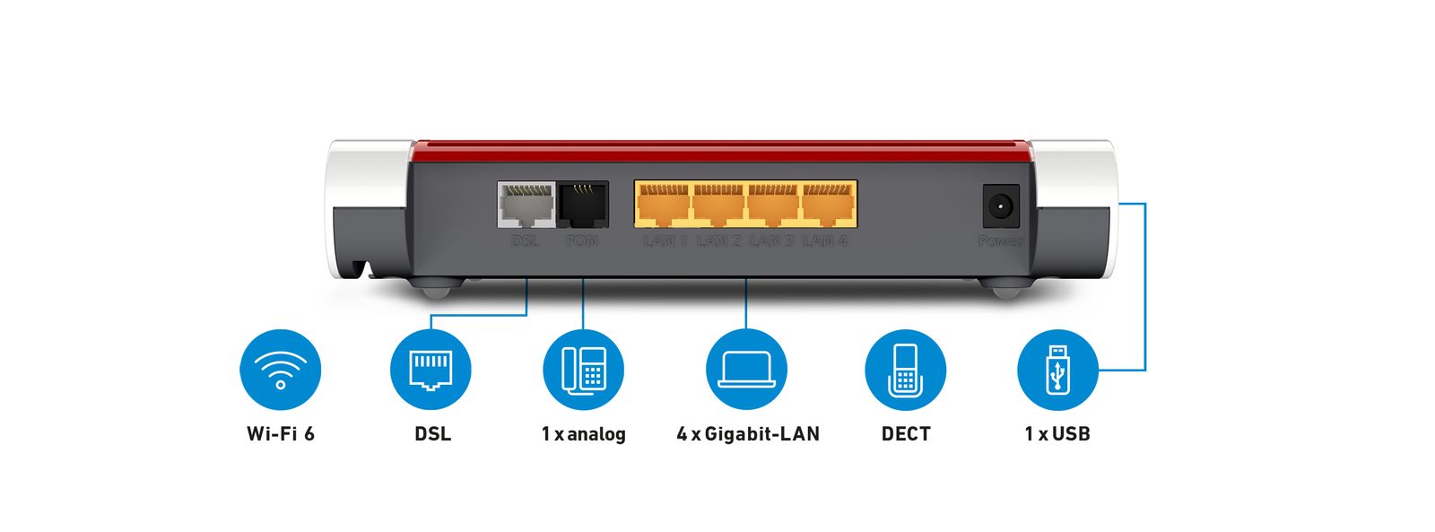Router Tischgerät 4x10/100/1000 Eth USB Desktop xDSL Analog 1xWAN Firewall VPN