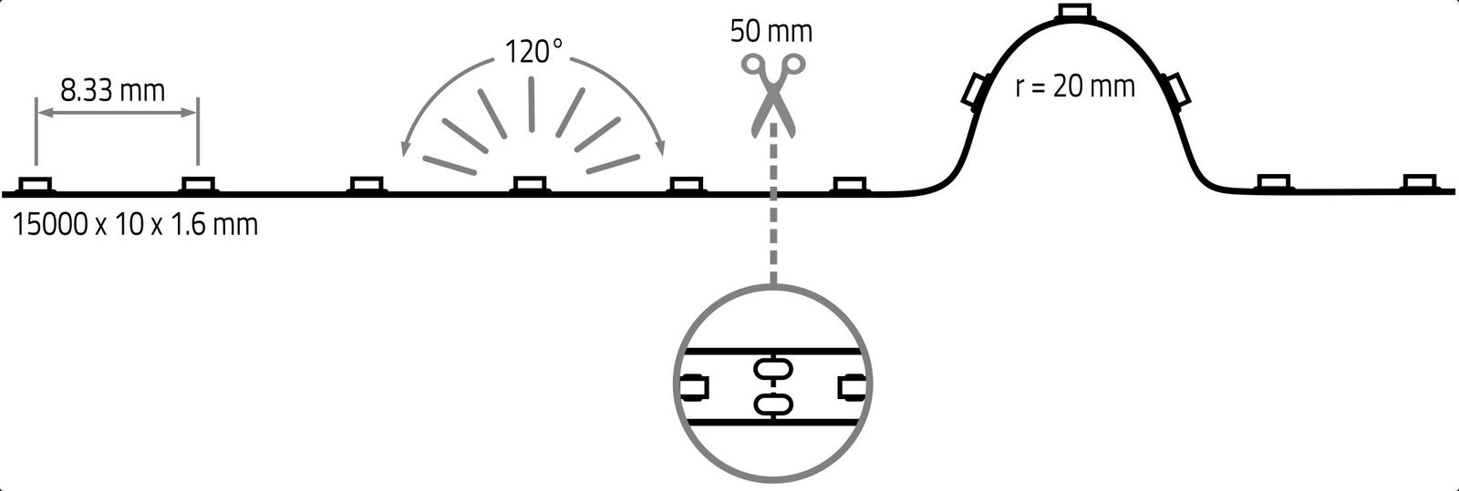 LED-Lichtband 10W/m VARDAflex Eco ws DC 2700K LED nicht austauschbar 120Stk/m