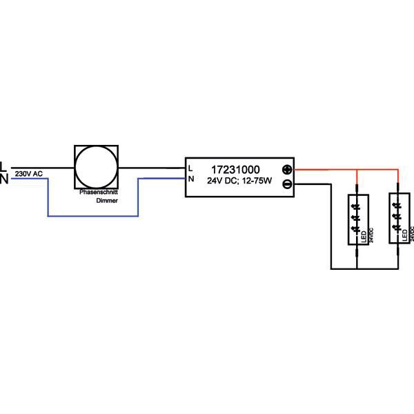 LED-Steuerung 12-75W 24V IP20 dim dim Kstgeh Dimmung Phasenabschnitt stat