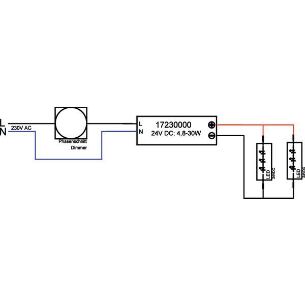 LED-Steuerung 4,8-30W 24V IP20 dim dim Kstgeh Dimmung Phasenabschnitt stat