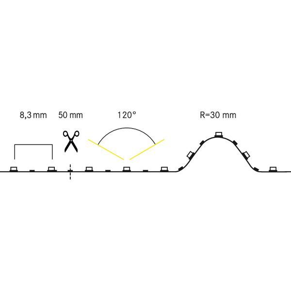 LED-Lichtband 9,6W/m ws 2700K 120Stk/m IP00 LED nicht austauschbar 5000mm DC