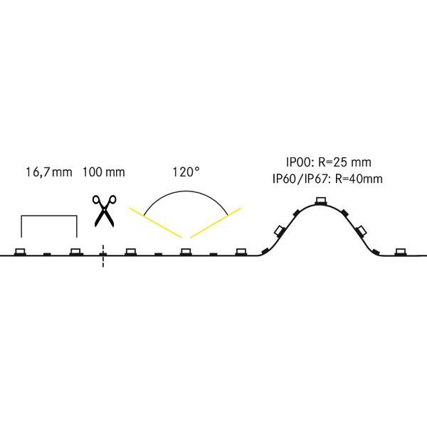 LED-Lichtband 19,2W/m ws 2000-6500K IP00 120Stk/m LED nicht austauschbar 100mm DC