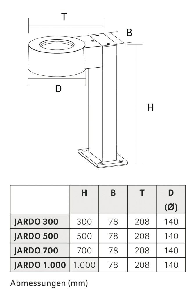LED-Wandanbauleuchte JARDO 8W 4000K Konv 640lm sw IP65 Ø140x59mm