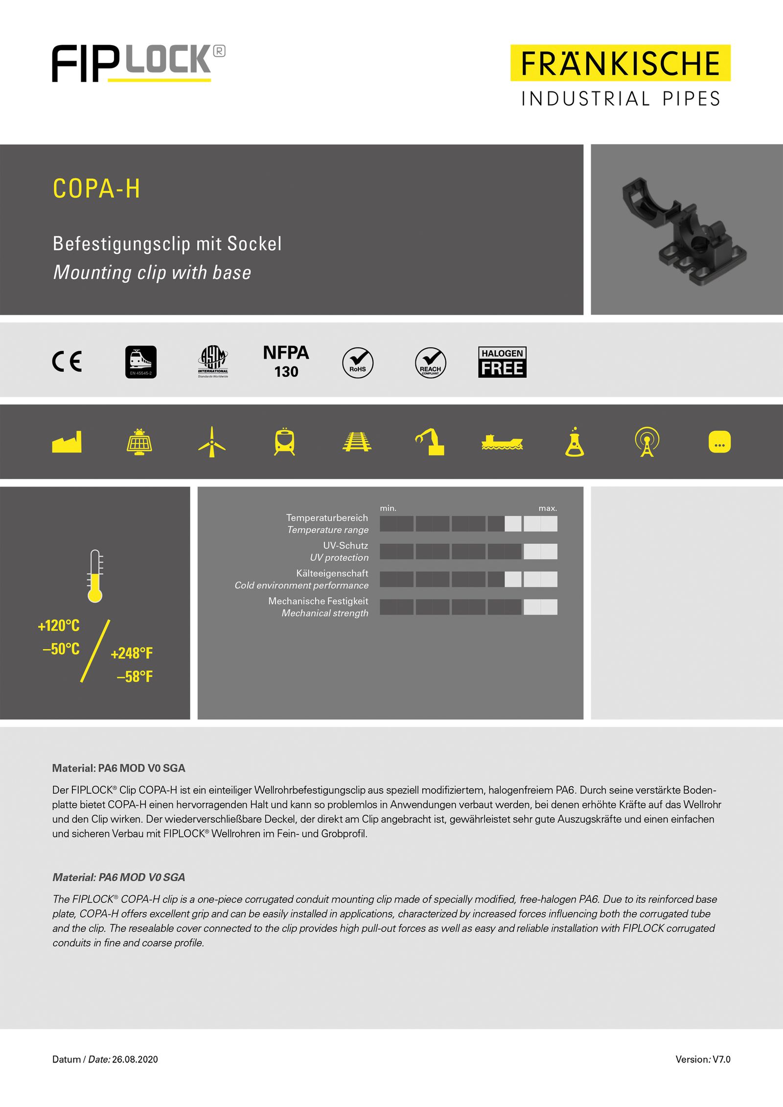 Abstandsschelle 1f Ø17mm einlappig Kst hfr