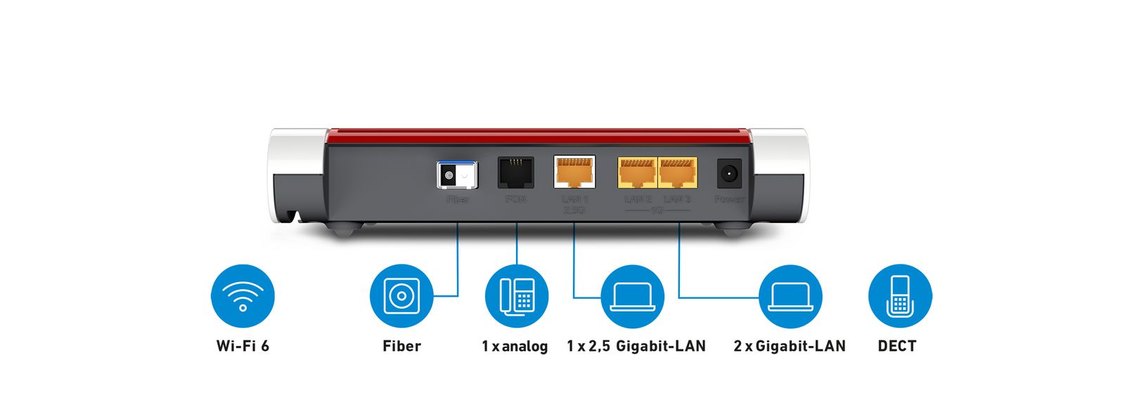 Router Tischgerät Eth Firewall VPN Desktop Analog