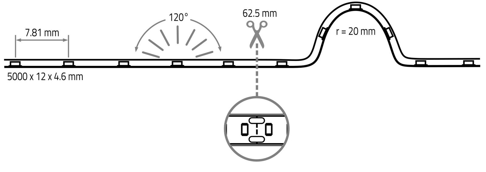 LED-Lichtband 14,4W/m ws 3000K 128Stk/m IP67 LED nicht austauschbar 5000mm DC
