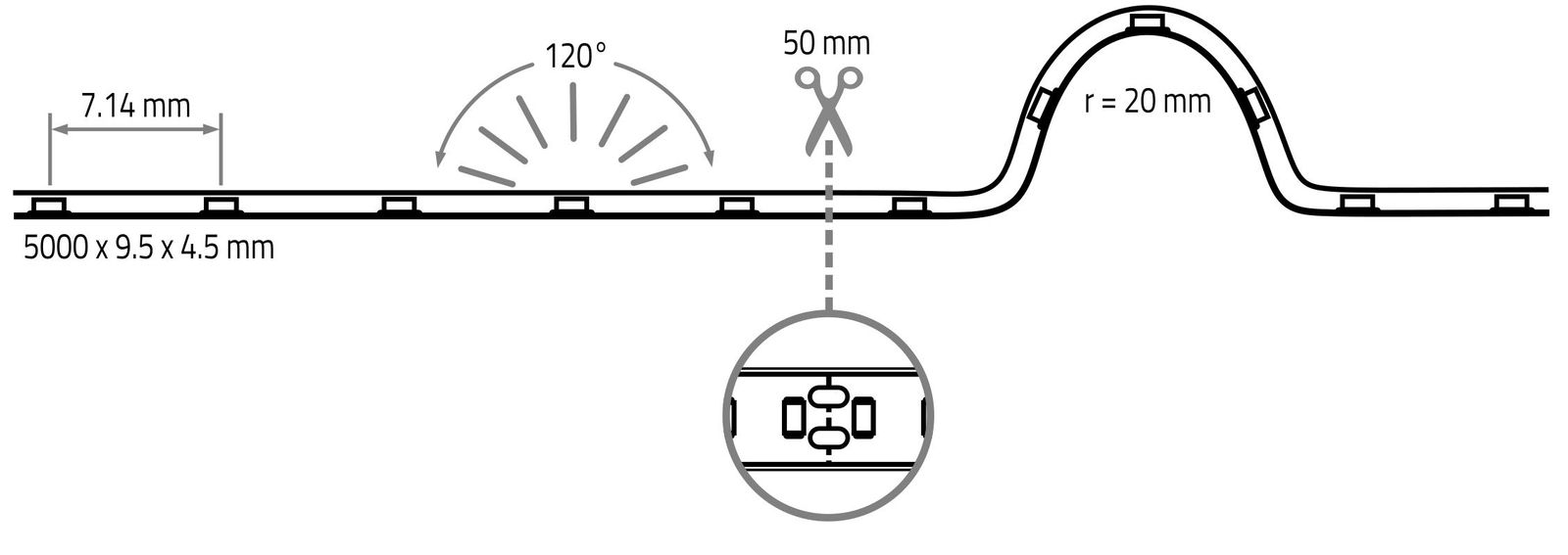 LED-Lichtband 9,6W/m ws 2700K 140Stk/m IP66 LED nicht austauschbar 5000mm DC