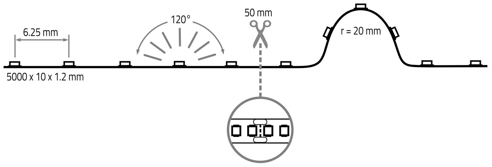 LED-Lichtband 19,2W/m ws 2700K 160Stk/m IP20 LED nicht austauschbar 5000mm DC