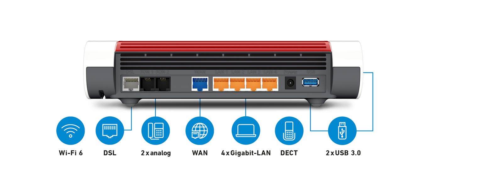 Router Tischgerät 4x10/100/1000 Eth USB Desktop Analog Firewall