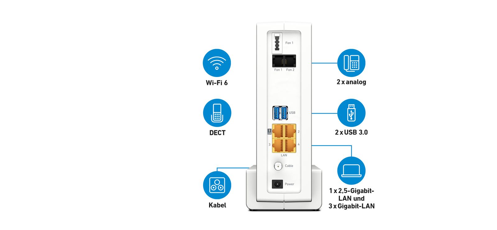 Router Tischgerät 4x10/100/1000 USB VPN 1xWAN Desktop Analog Firewall