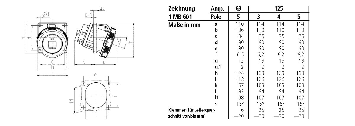 CEE-Anbausteckdose 5p 125 ›50V/gr 1h Kst IP67 125A Schraubkl abgew 114x110mm