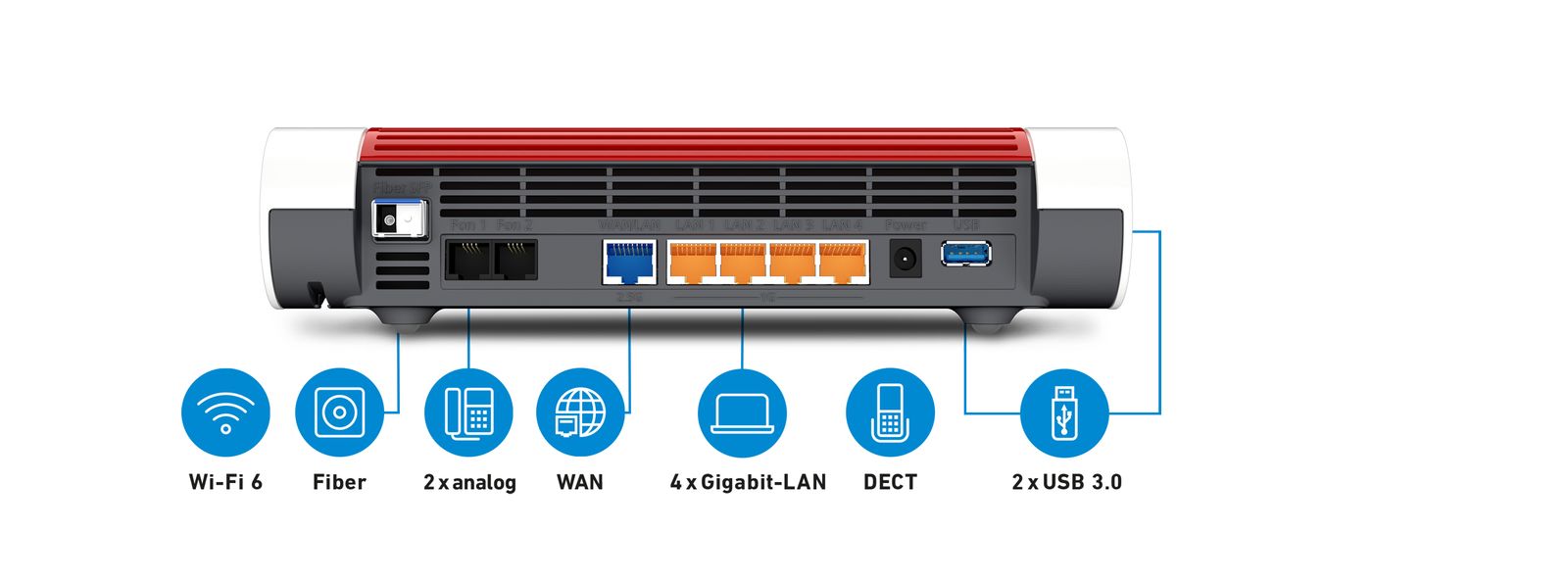 Router Tischgerät 4x10/100/1000 Eth USB Desktop Analog 1xWAN Firewall VPN