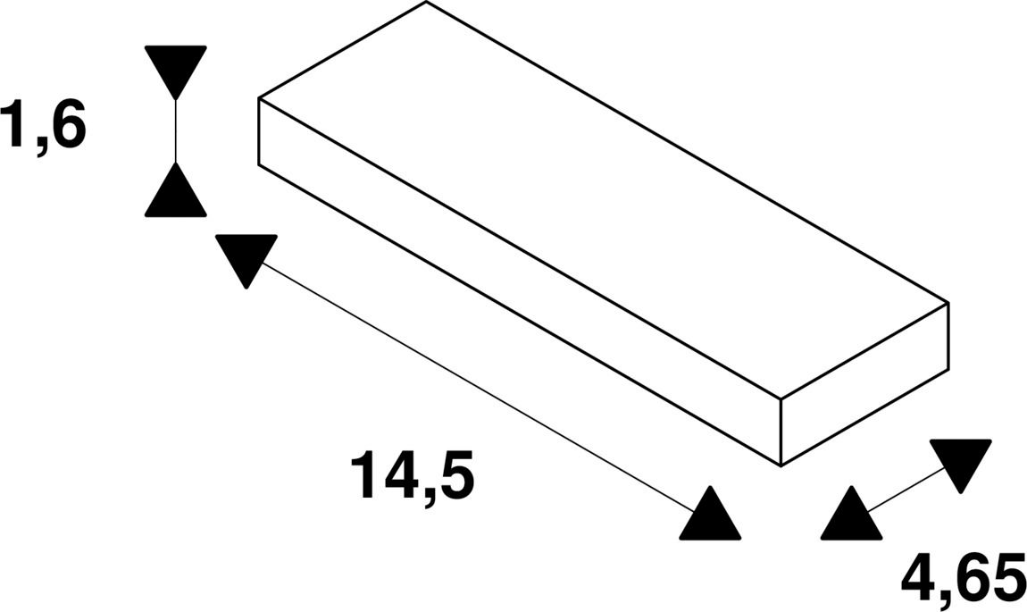 Controller IP20