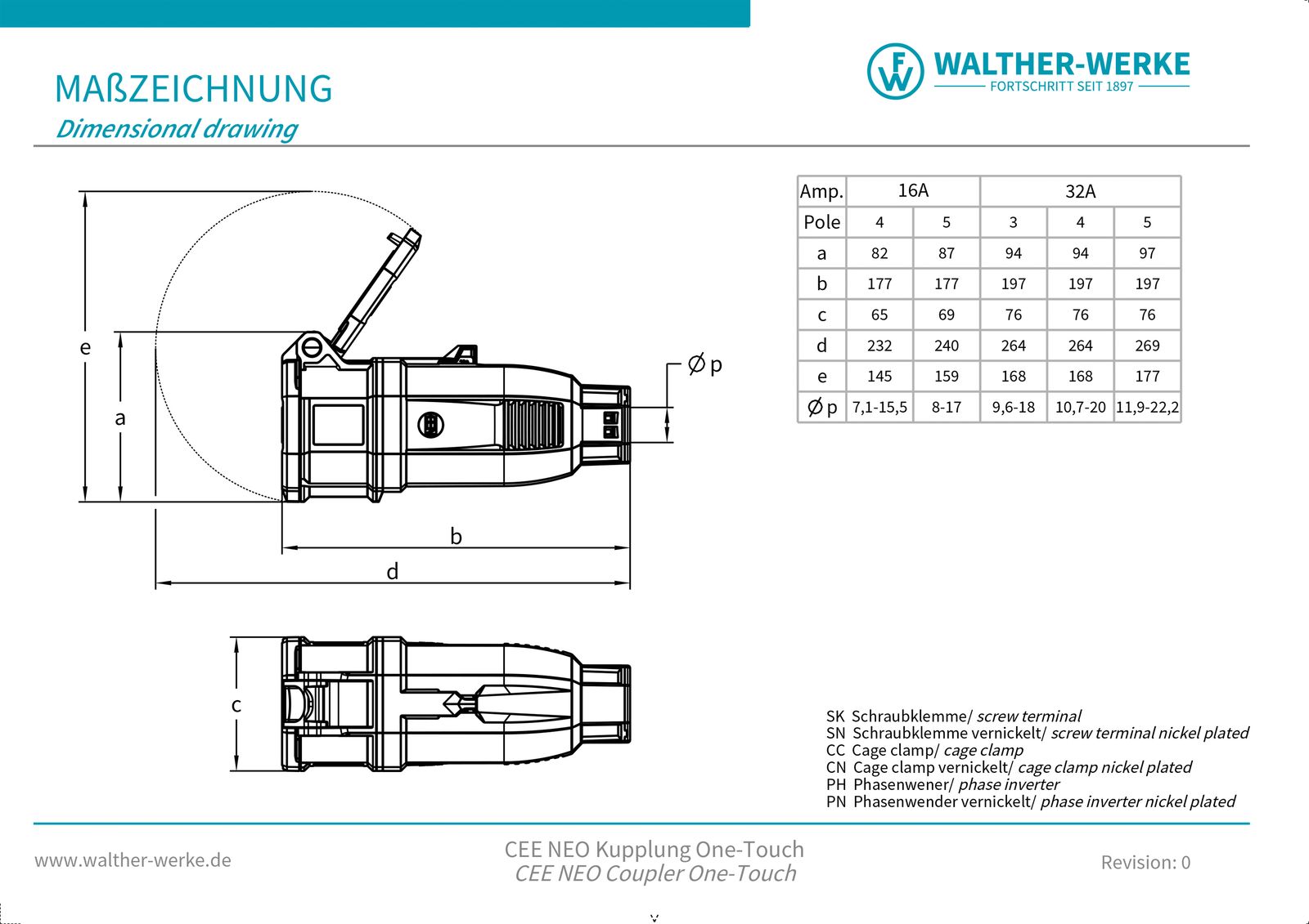 CEE-Kupplung 5p 32A IP54 IP54 400V/rt 6h schraubl.Kl ger Kst Knickschutztülle