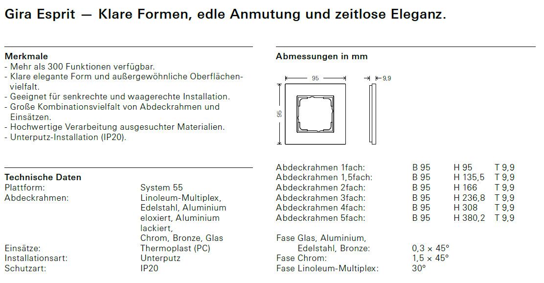 Rahmen 3f rws glz Metall Alu Unterputzmontage