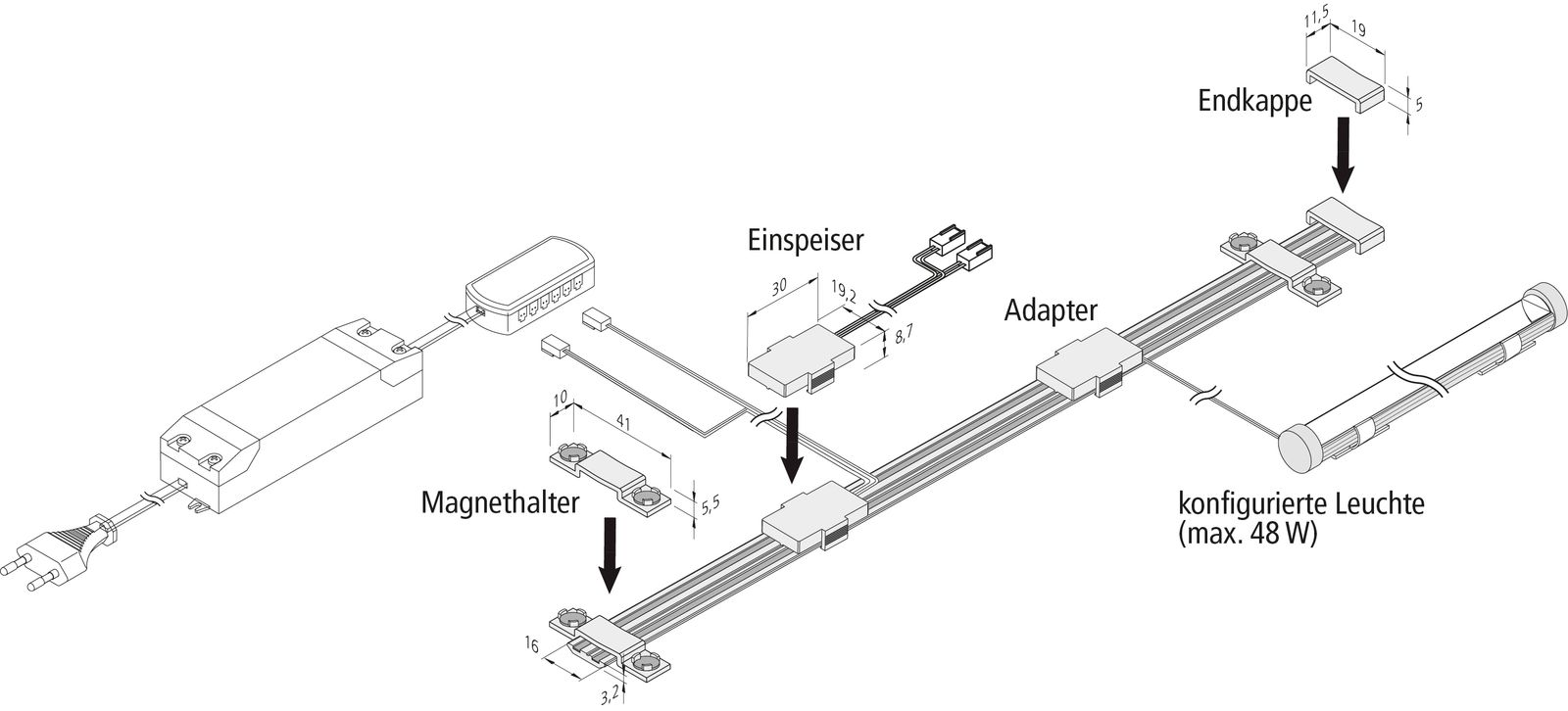 Mitteleinspeisung ws 4x0,34qmm