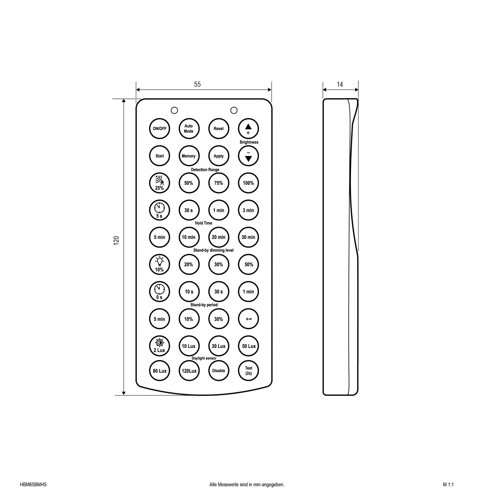 Funksender 5800MHz IP20 Batt