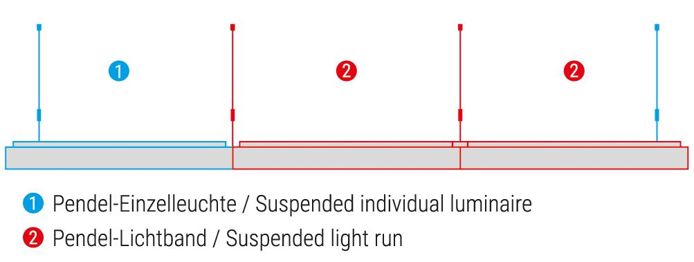 LED-Pendelleuchte 38W 4000K 5100lm gr Konv 1LED LED nicht austauschbar sym