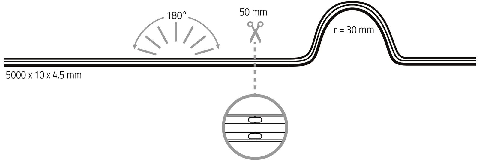LED-Lichtband 14W/m VARDAflex COB Plus ws LED nicht austauschbar 2700K 480Stk/m