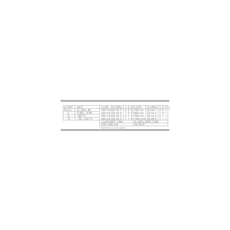 LED-Steuerung 2-50W QUICK-FIXdc 20-54V 350-1050mA Dimmung DALI IP20 Metallgeh