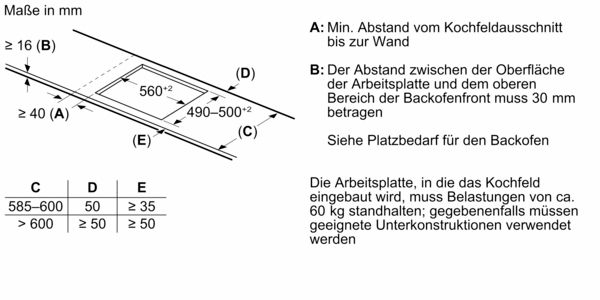 Induktionsfeld autark Zweikreisz Bräterz 583x513mm