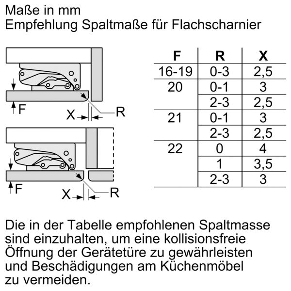 Kühlschrank UB D 93/17l integr ws fest 119kwh B598mm H820mm