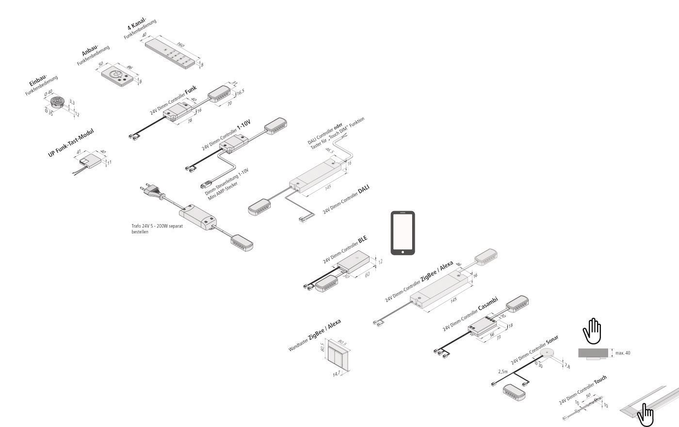 LED-Steuerung 1-120W 42-5000mA 24V IP20 Kstgeh dyn 60x30x12mm