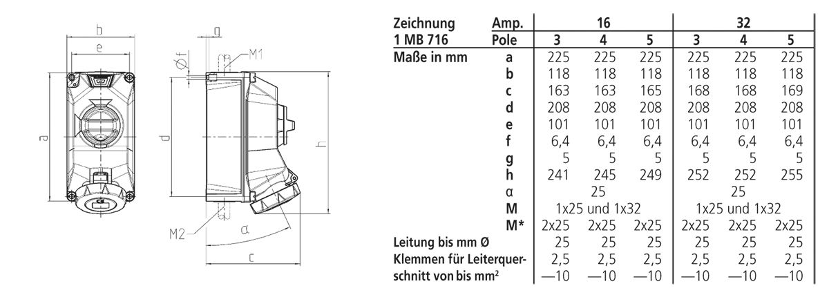 CEE-Schaltersteckdose 5p 16A 400V/rt IP67 Kst mech.Verrieg