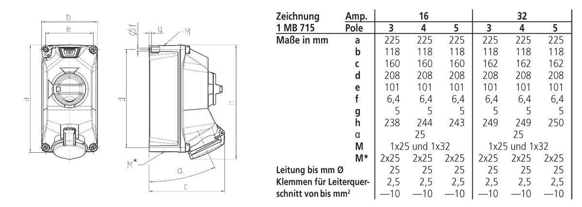 CEE-Schaltersteckdose 3p 32A 230V/bl IP44 Kst mech.Verrieg