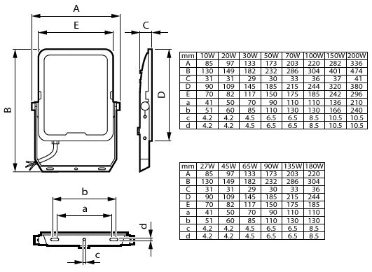 LED-Anbaustrahler 50W Ledinaire Konv Alu 3000-6500K 1LED 6000lm IP65 sw mt