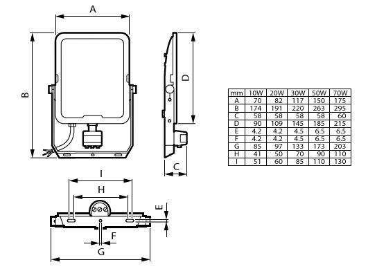 LED-Anbaustrahler 50W Ledinaire Konv Alu 3000-6500K 1LED 6000lm IP65 sw mt BWM