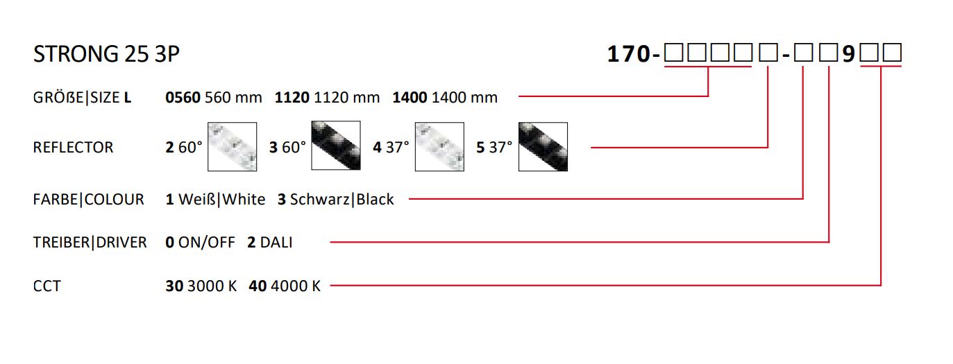 LED-Leuchteneinsatz 33W STRONG 4000K sw 3784lm 1LED elektr.Trafo IP40