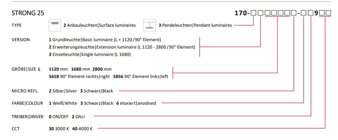 LED-Schienenstrahler 29W STRONG 4000K sw 3664lm Konv 1LED Alu IP40 mt