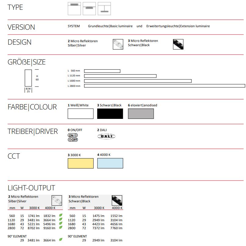 LED-Schienenstrahler 29W STRONG 3000K ws 3481lm Konv Dimmung DALI 1LED Alu IP40