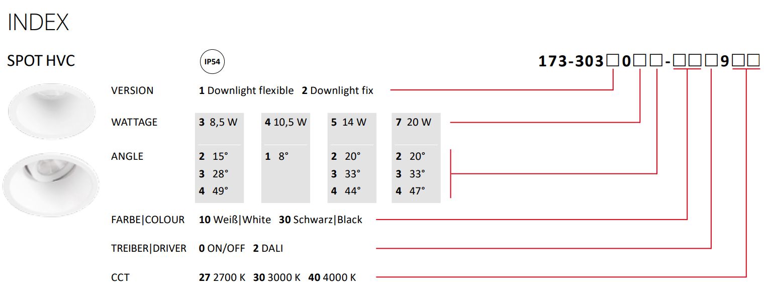 LED-Einbaustrahler 4,5W SPOT HVC 4000K 338lm Konv 1LED Alu IP54 sw mt Ø/EB40mm