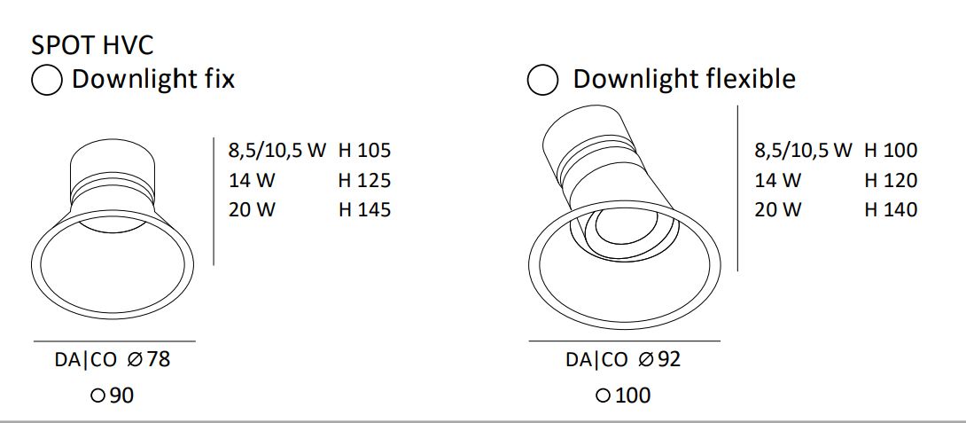 LED-Einbaustrahler 4,5W SPOT HVC 4000K 338lm Konv 1LED Alu IP54 sw mt Ø/EB40mm