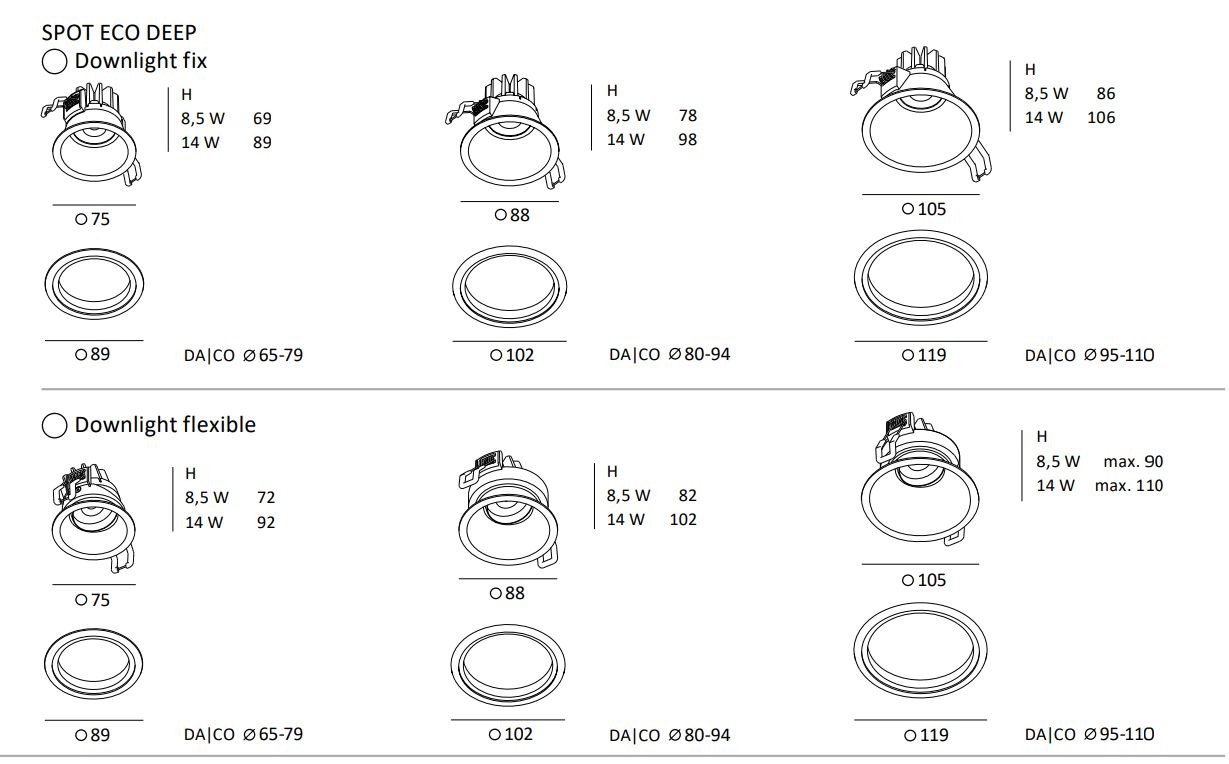 LED-Einbaustrahler 8,5W SPOT ECO 3000K 662lm Konv 1LED Alu IP54 ws mt Ø/EB80mm