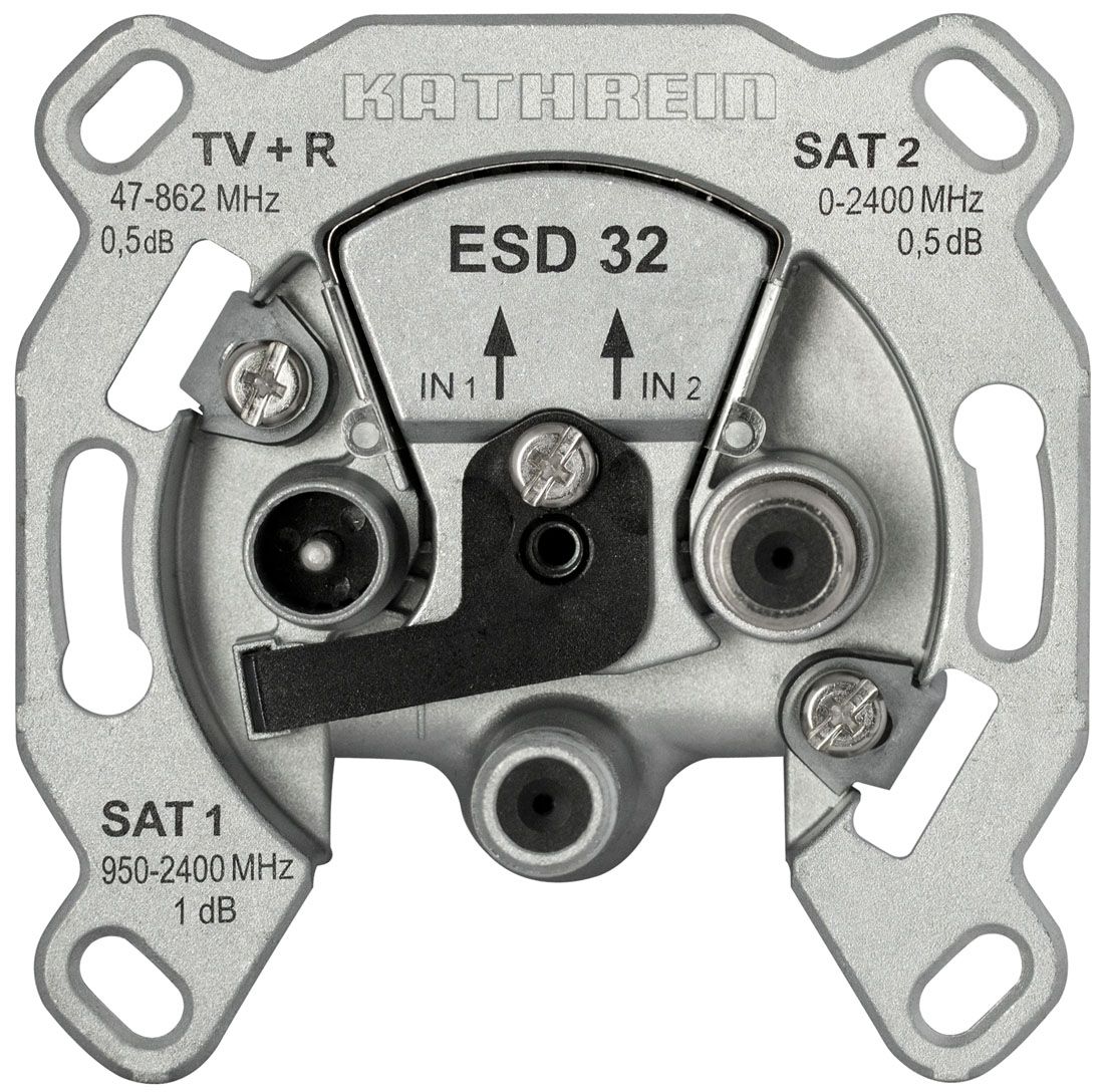 TWIN-Stichdose Sat/BK 3f 0,5dB/860 1dB/2150 Fernsp 88-108MHz/Rad