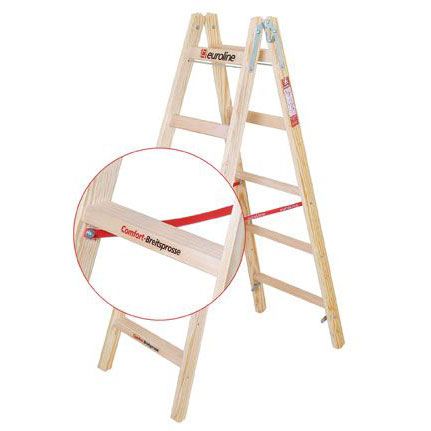 Stehleiter Holz 2m 2x7stuf