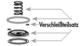 Bender Verschleißteilesatz 230 V/50 Hz, zu Typ 7VA, G 3/4
