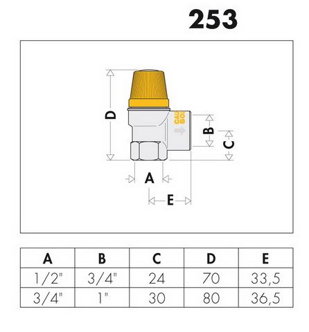 Caleffi Sicherheitsventil 1/2" IGx3/4" IG, verchromt, für Solaranlagen, 10 bar