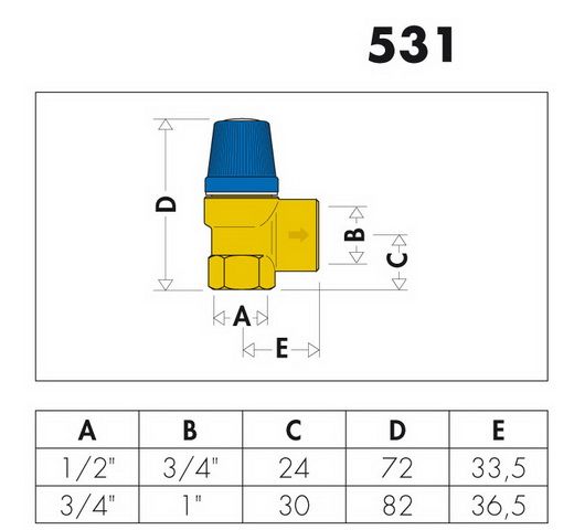 Caleffi Membran-Sicherheitsventil 1/2" IG x 3/4" IG, 8 bar, für Brauchwasser