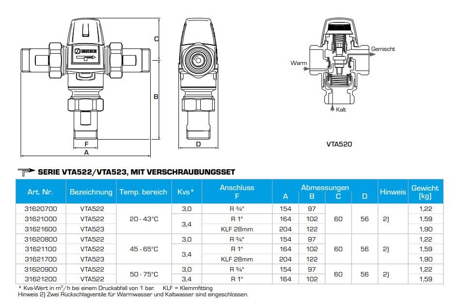 Esbe Mischautomat VTA 523 Basis KLF 28 mm, Kvs 3,4, 45-65 °C, PN 10