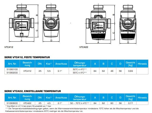 Esbe Ladeventil VTC 412 DN 25, KVS 5,5, G 1, 55 °C, PN 10