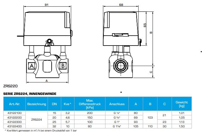 Esbe 2-Wege-Zonenventil ZRS224 motorisch, DN 15, Kvs 3,2, G 1/2