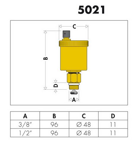FORMAT Therm Schnellentlüfter automatisch, 1/2" AG Minical mit Absperrventil