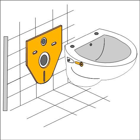 FORMAT Tec Schallschutzset für Wand-WC 4 mm