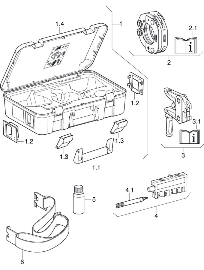 Geberit Pressschlingen-Set Mapress Ø 108 mm, Kompatibilität (2XL), im Koffer