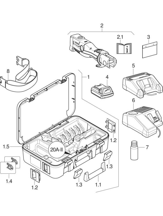 Geberit Pressgerät ACO 203 18 V, Kompatibilität (2), in Koffer