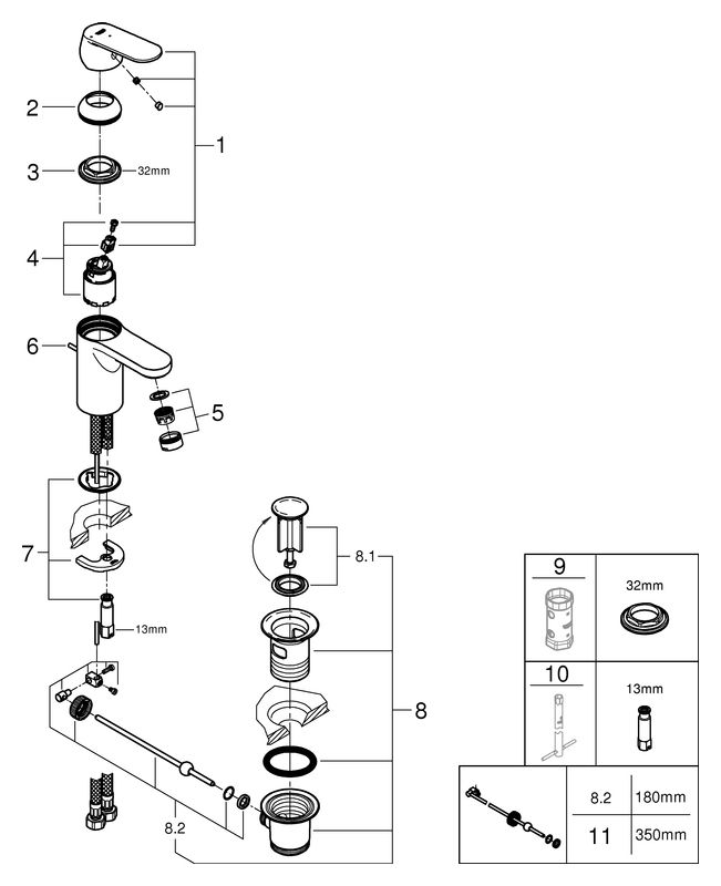 GROHE Waschtisch-Einhebelmischer Eurosmart Cosmopolitan 1/2", S-Size, mit Zugstangen-Ablaufgarnitur, Temperaturbegrenzer, Mittelstellung kalt, chrom